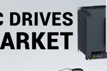 Medium Voltage AC Drive Market