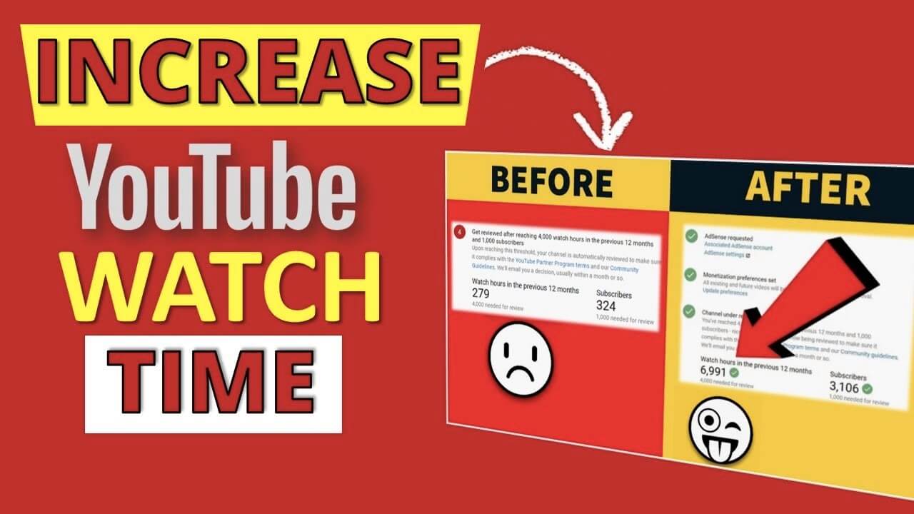 benefits of buying YouTube watch hours