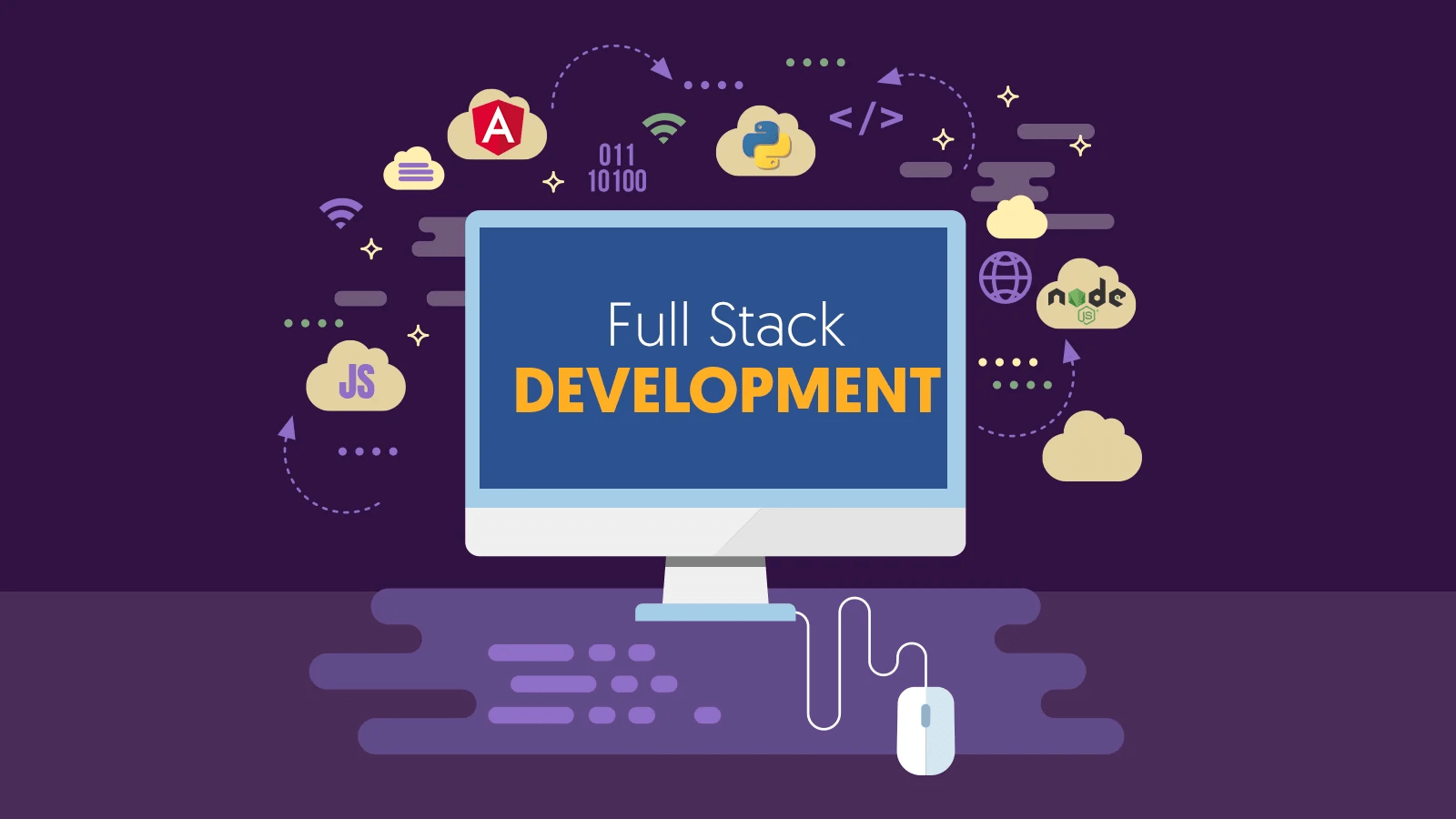 full-stack development